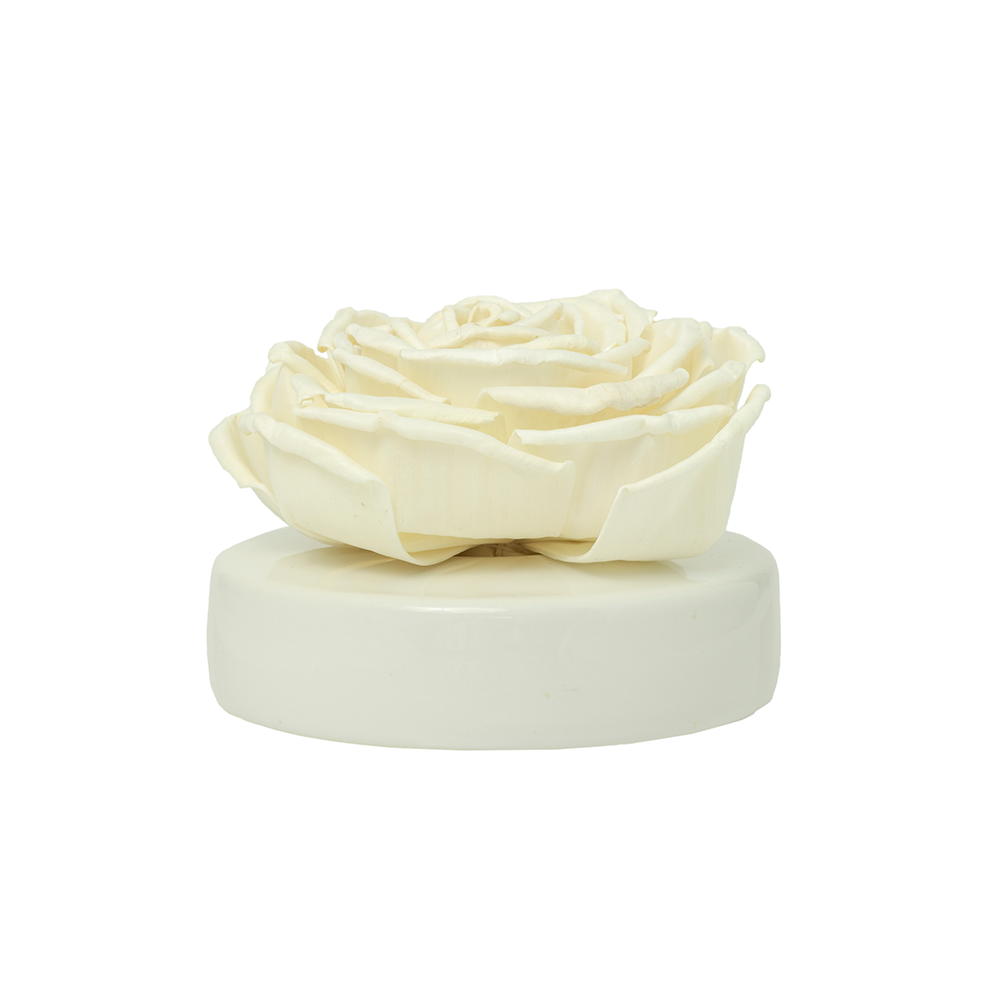Floret Replacement-Floret Replacement