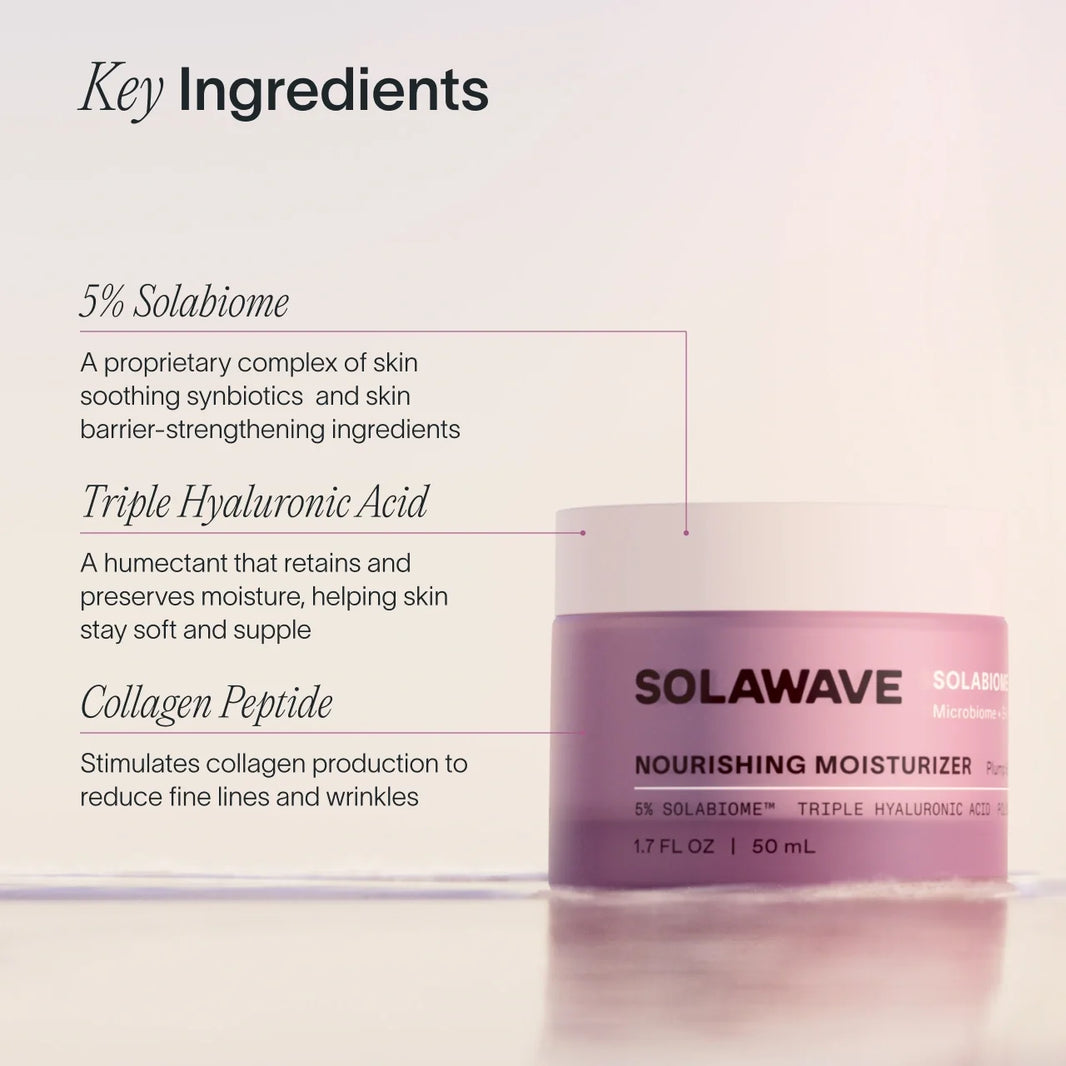 Pre- & Probiotic Nourishing Moisturizer-Pre- & Probiotic Nourishing Moisturizer