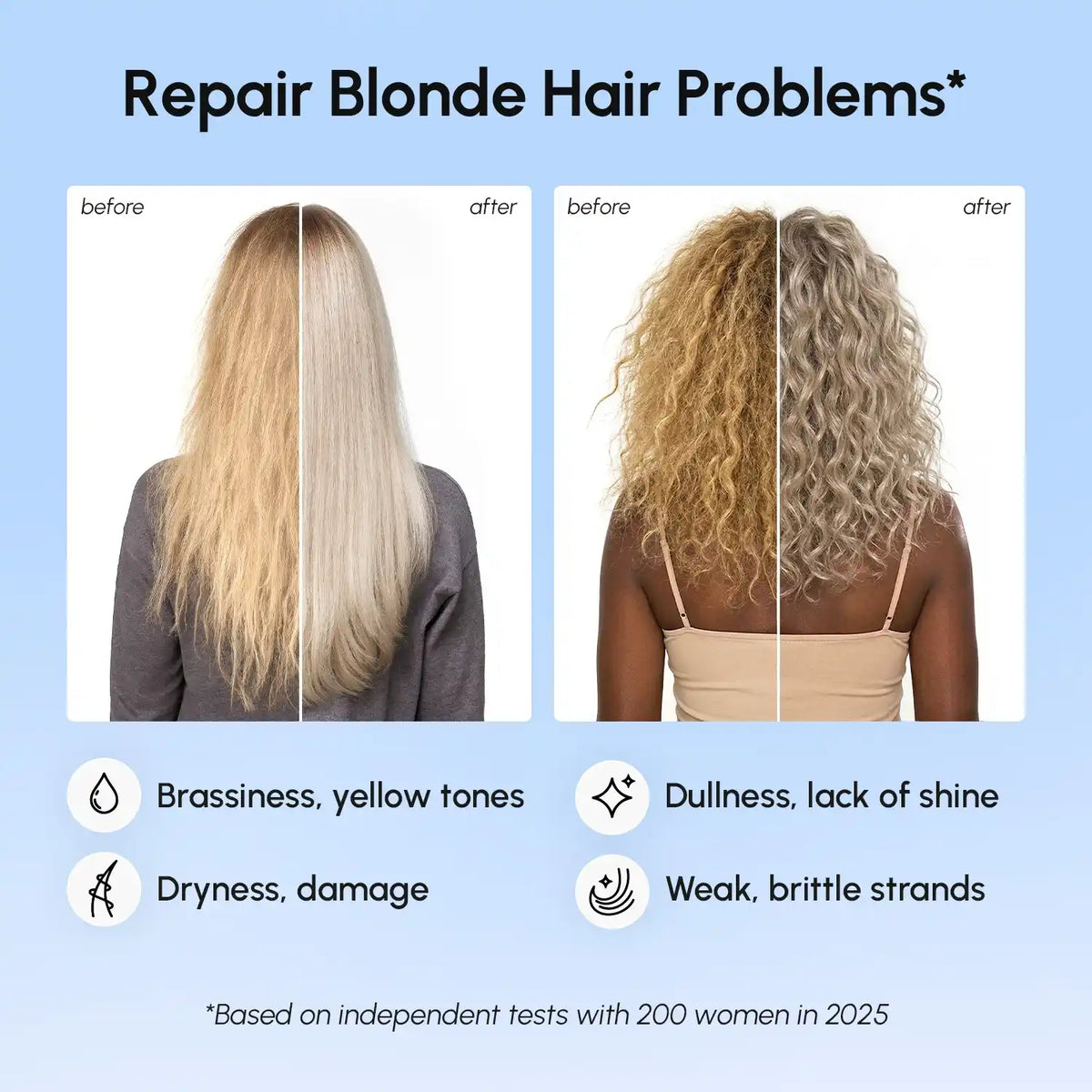 Anti-Brass Blonde Mask-Anti-Brass Blonde Mask