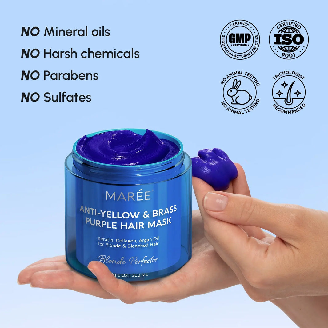 Anti-Brass Blonde Mask-Anti-Brass Blonde Mask