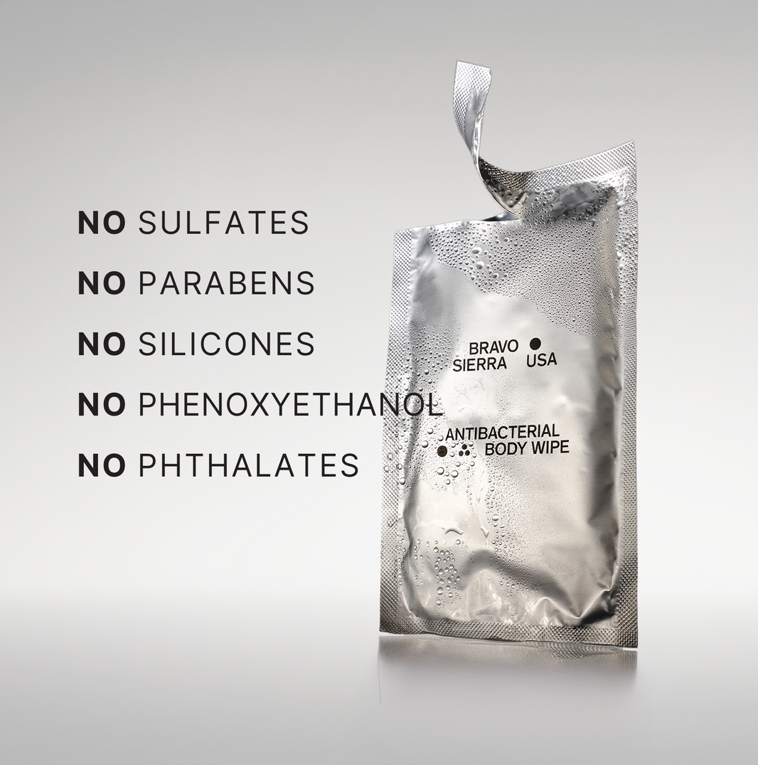 ANTIBACTERIAL BODY WIPES-ANTIBACTERIAL BODY WIPES