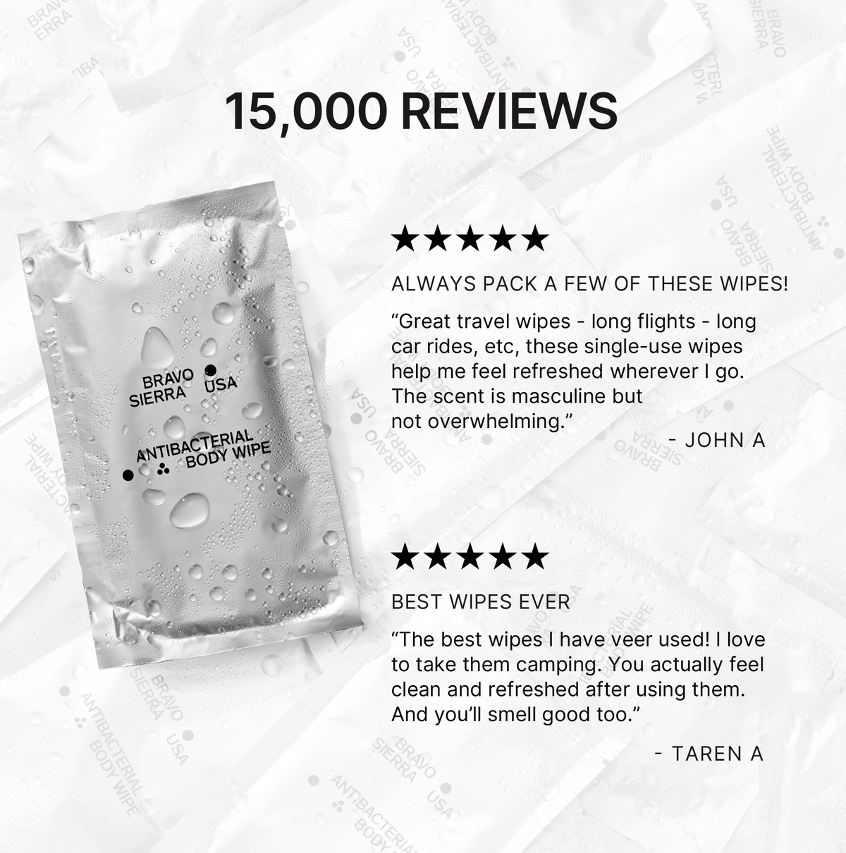 ANTIBACTERIAL BODY WIPES-ANTIBACTERIAL BODY WIPES