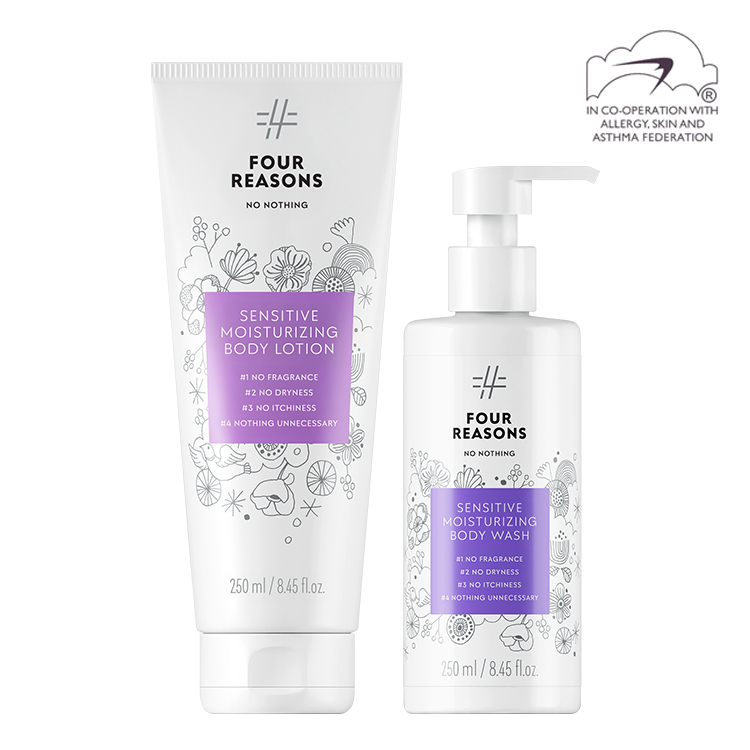 Moisturizing Body Bundle-Moisturizing Body Bundle