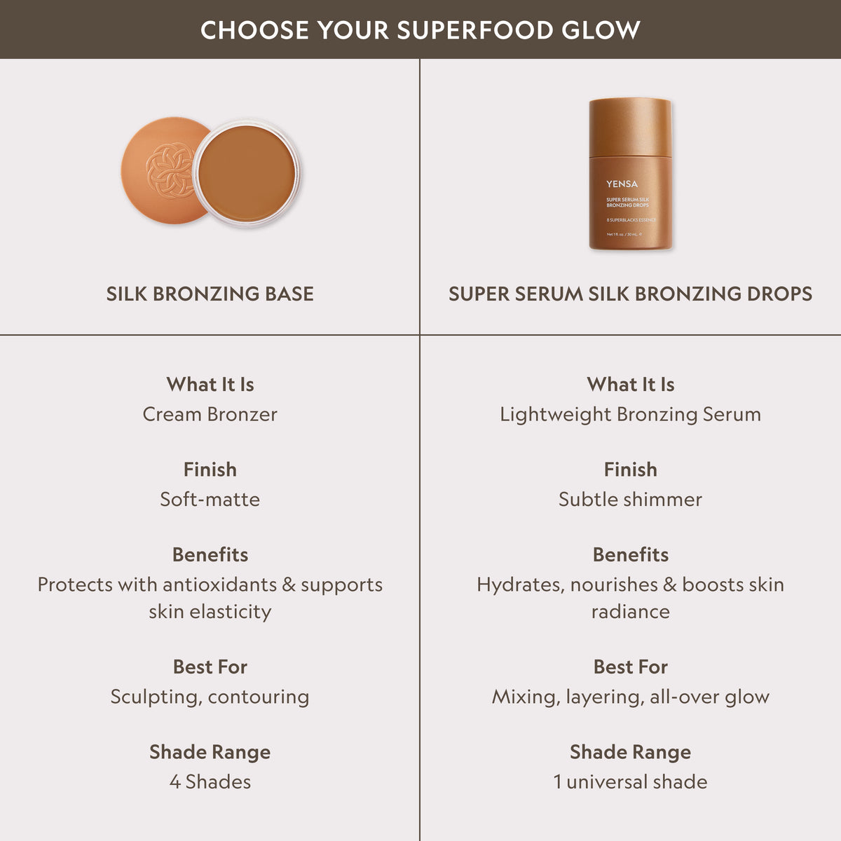 Super Serum Silk Bronzing Drops-Super Serum Silk Bronzing Drops