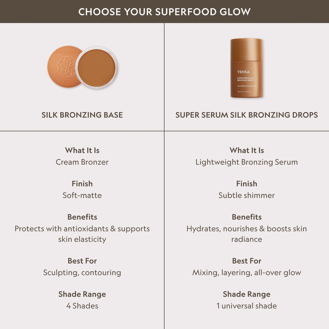 Super Serum Silk Bronzing Drops-Super Serum Silk Bronzing Drops
