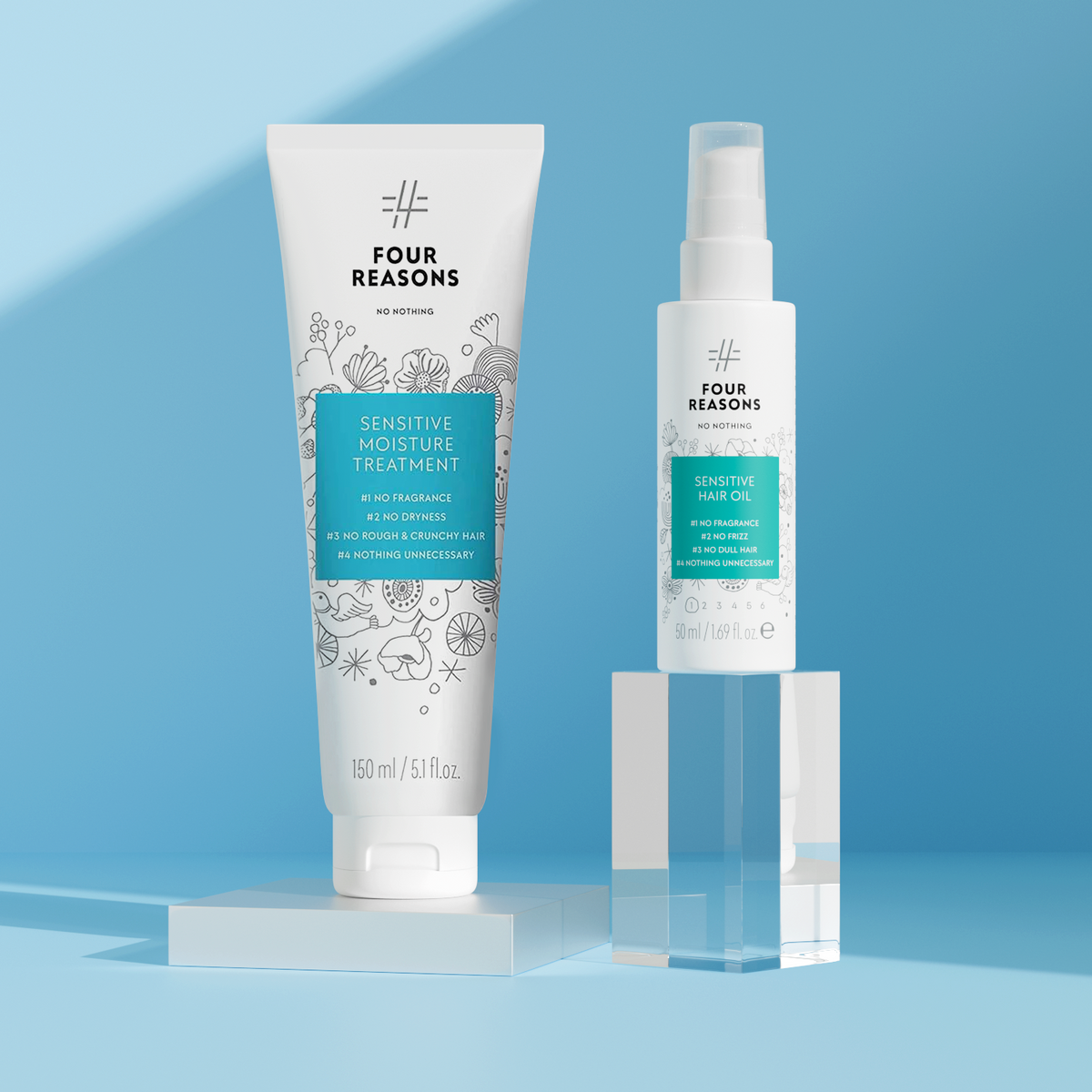 Sensitive Extra Moisture Bundle-Sensitive Extra Moisture Bundle