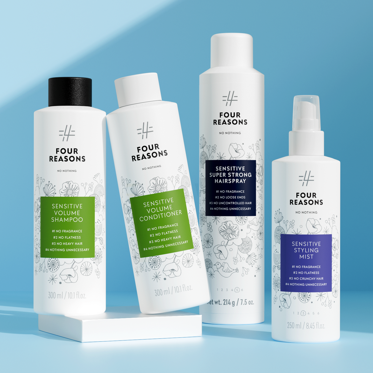 Long-Lasting Style Kit-Long-Lasting Style Kit