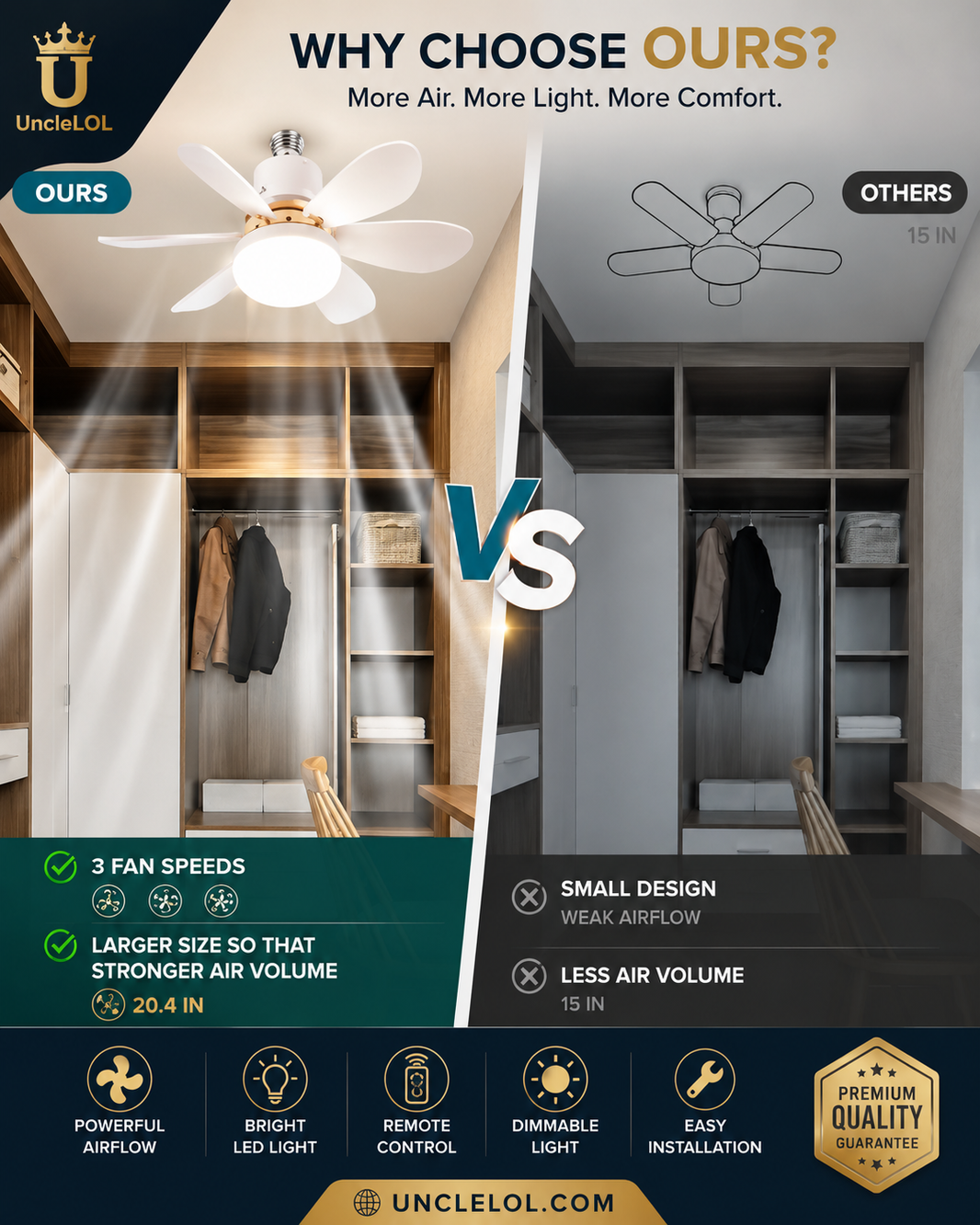 30W E27 Screw-In Ceiling Fan Light with Remote Control – Dimmable LED Fan Bulb for Bedroom, Living Room & Home Office-30W E27 Screw-In Ceiling Fan Light with Remote Control – Dimmable LED Fan Bulb for Bedroom, Living Room & Home Office