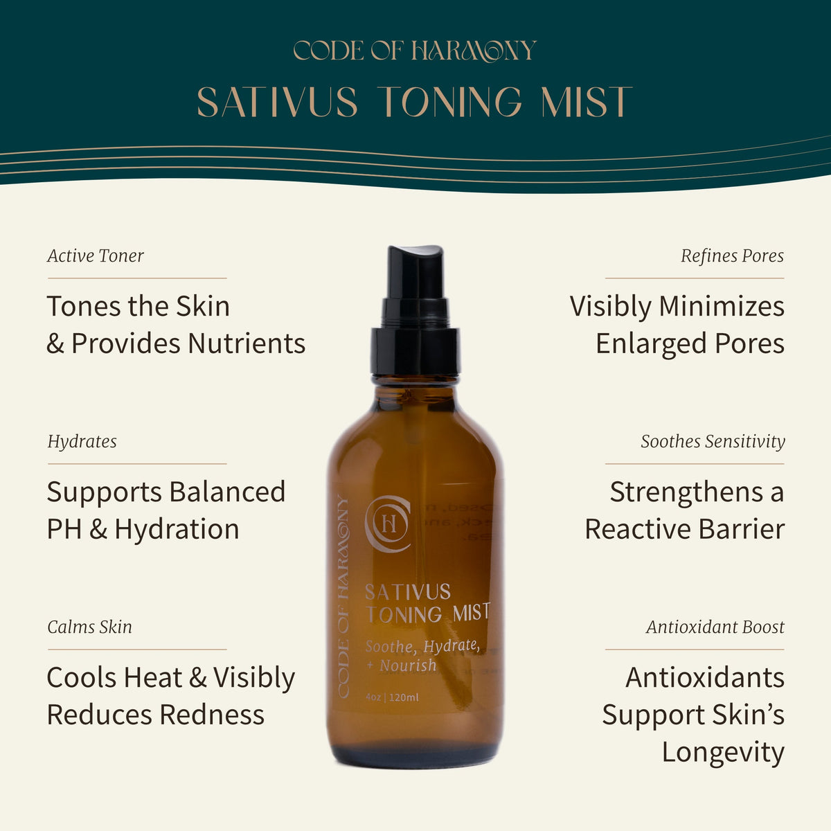 Sativus Toning Mist-Sativus Toning Mist