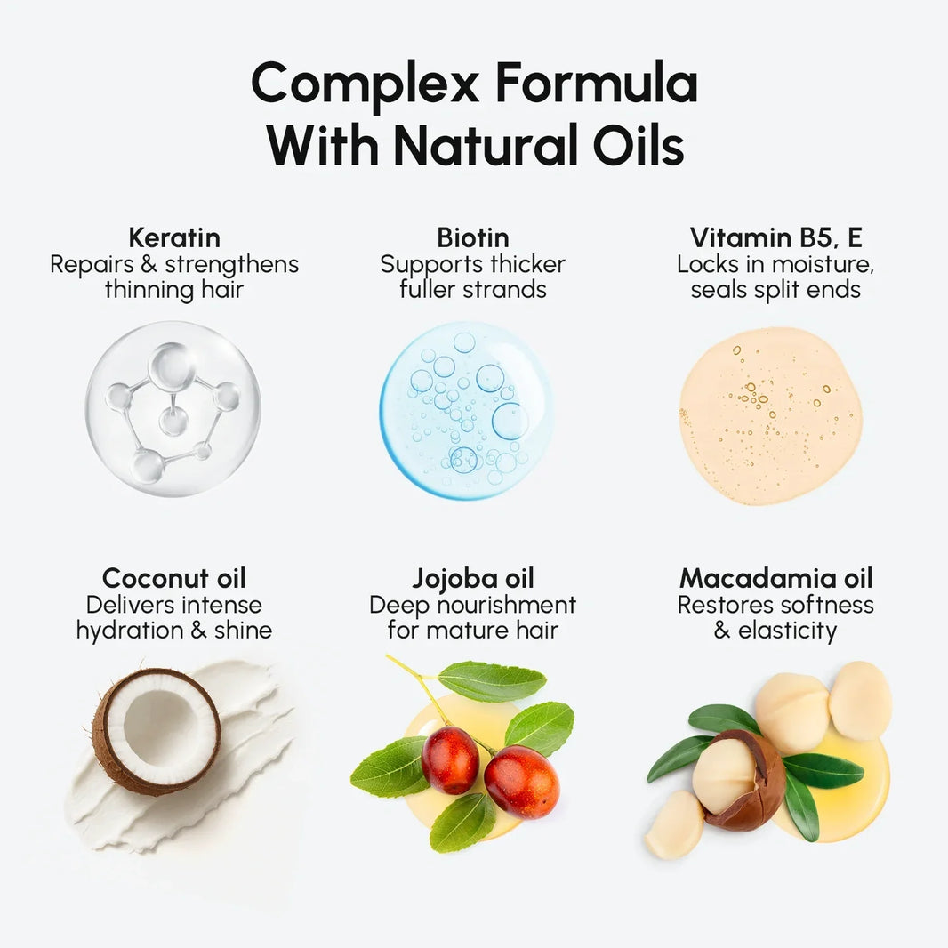 Deep Hydrating Coconut Conditioner-Deep Hydrating Coconut Conditioner
