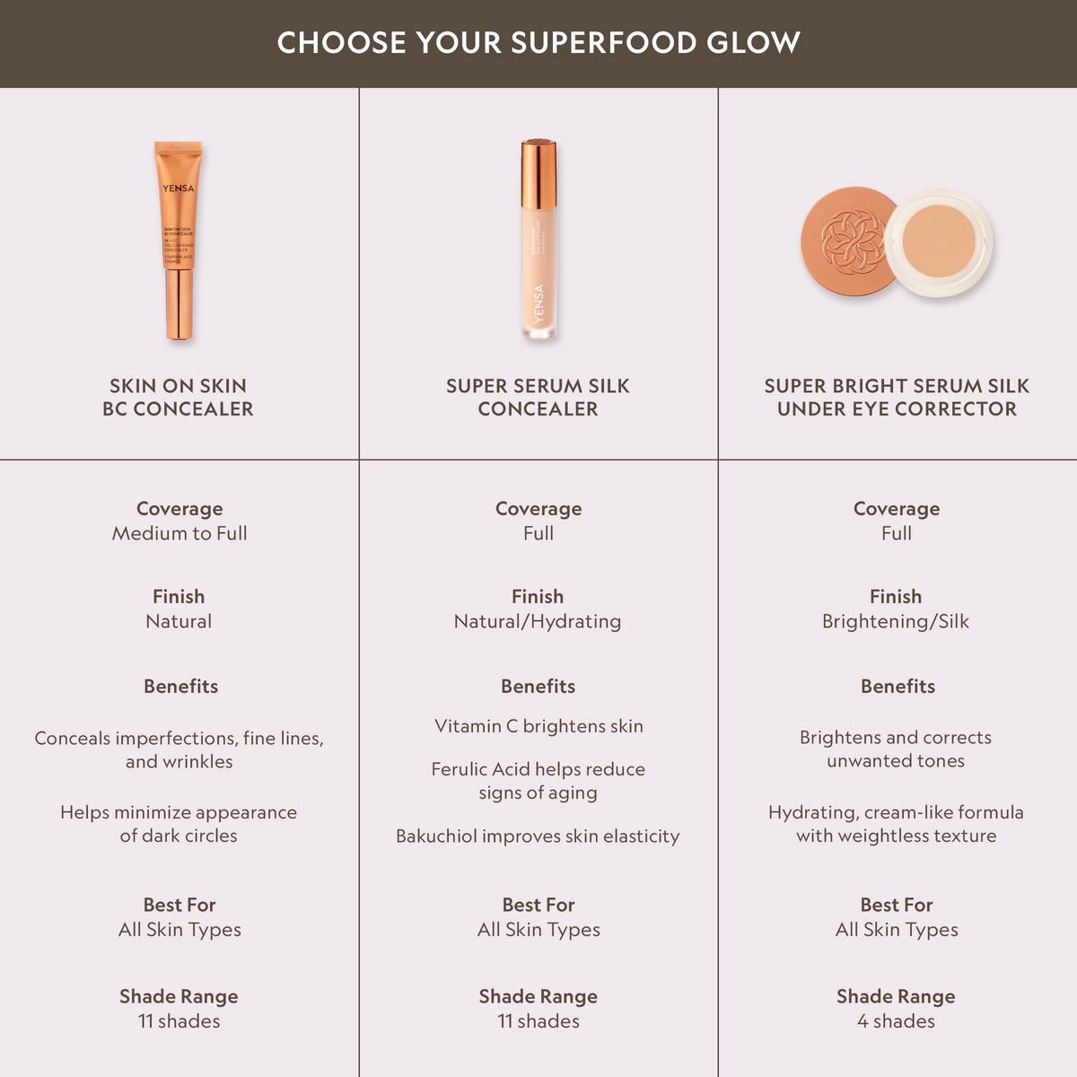 Super Serum Silk Concealer-Super Serum Silk Concealer