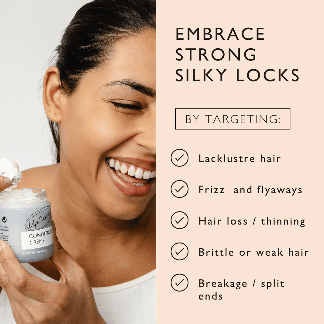 Conditioner Crème with Plant Keratin + Panthenol-Conditioner Crème with Plant Keratin + Panthenol