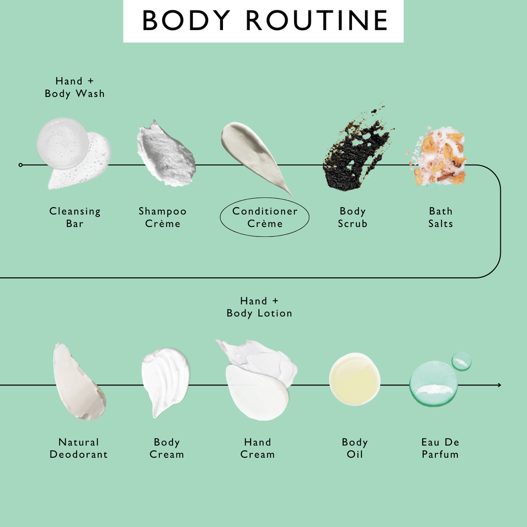 Conditioner Crème with Plant Keratin + Panthenol-Conditioner Crème with Plant Keratin + Panthenol
