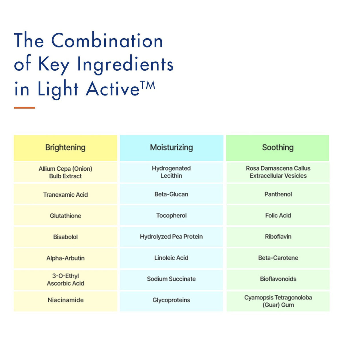 P.CALM Light Active Cream-P.CALM Light Active Cream