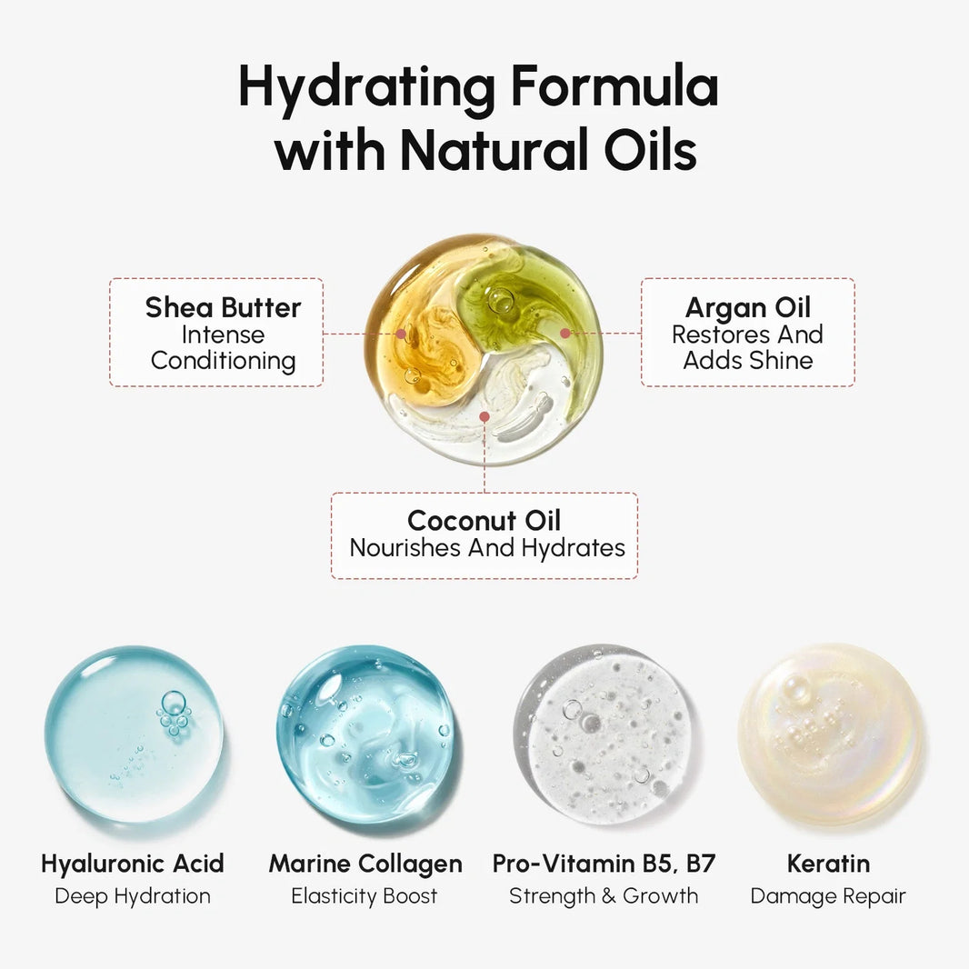 Curl Repair Hair Mask-Curl Repair Hair Mask