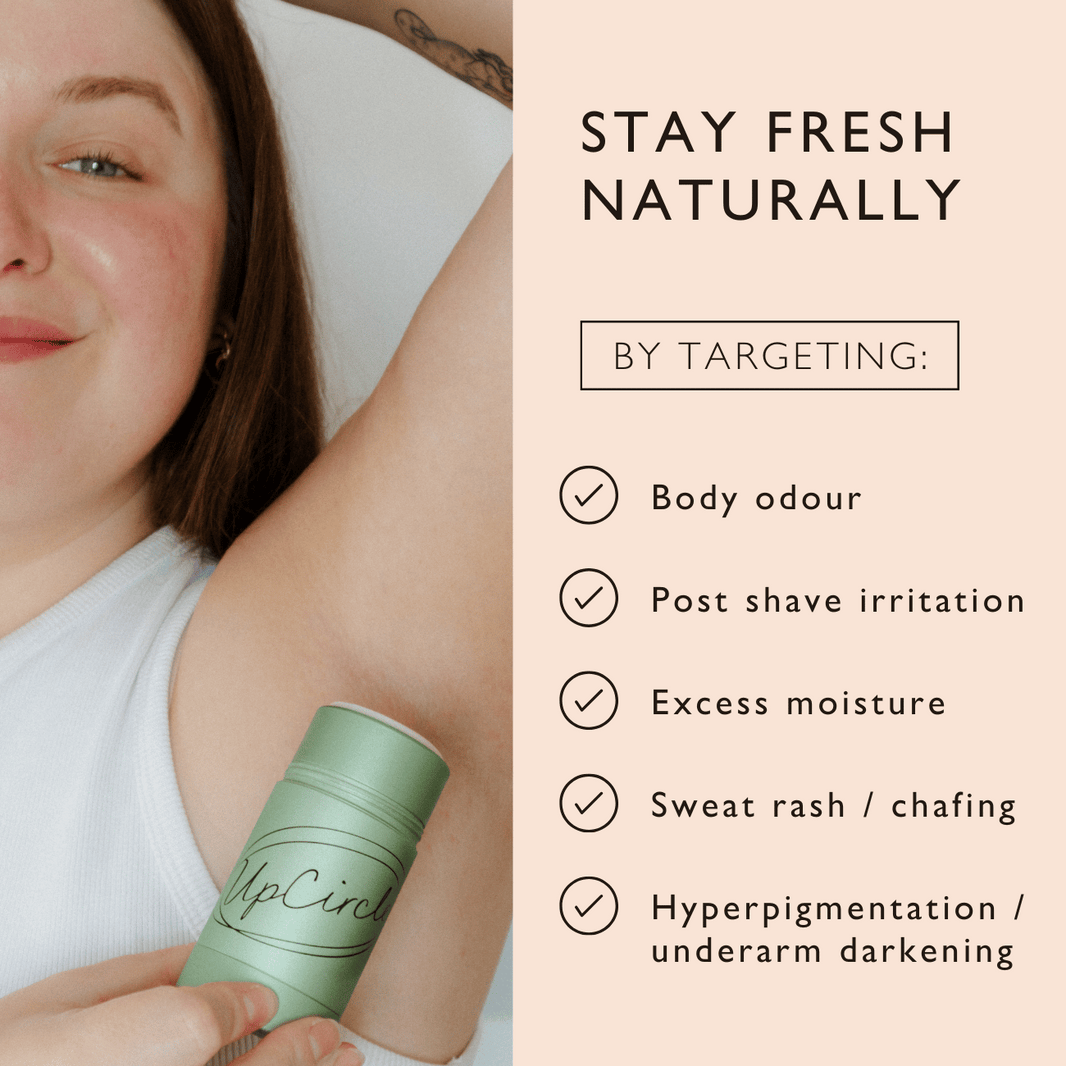 3x Deodorant Refills with Macadamia + Bergamot-3x Deodorant Refills with Macadamia + Bergamot