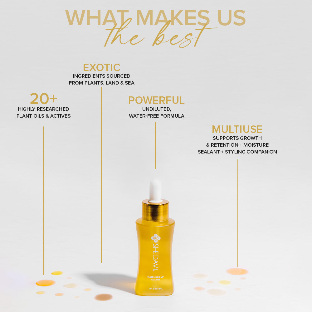 Iconic Hair + Scalp Growth Elixir Oil-Iconic Hair + Scalp Growth Elixir Oil
