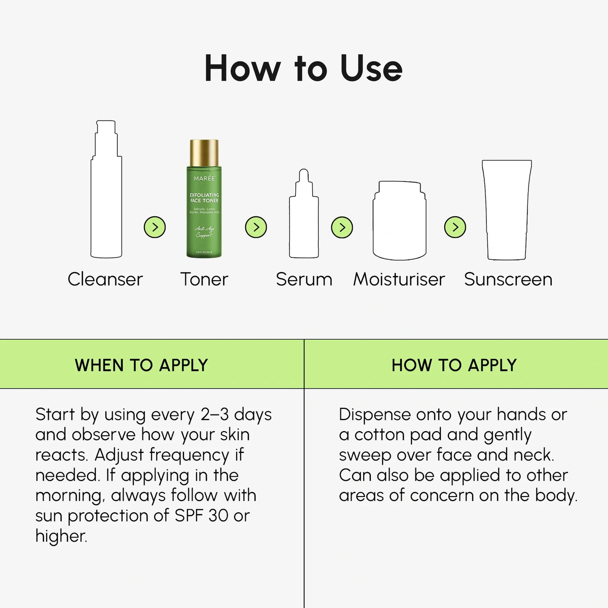 Daily Glow Exfoliating Toner-Daily Glow Exfoliating Toner