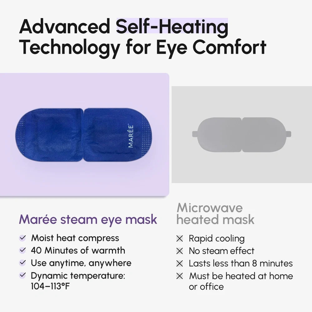 Scented Spa Steam Eye Mask-Scented Spa Steam Eye Mask