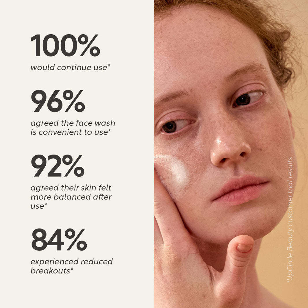 Powder To Foam Face Wash with Willow Bark + Papaya Enzymes-Powder To Foam Face Wash with Willow Bark + Papaya Enzymes