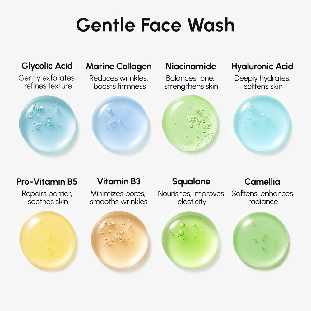 Face Polishing Scrub & Exfoliator-Face Polishing Scrub & Exfoliator