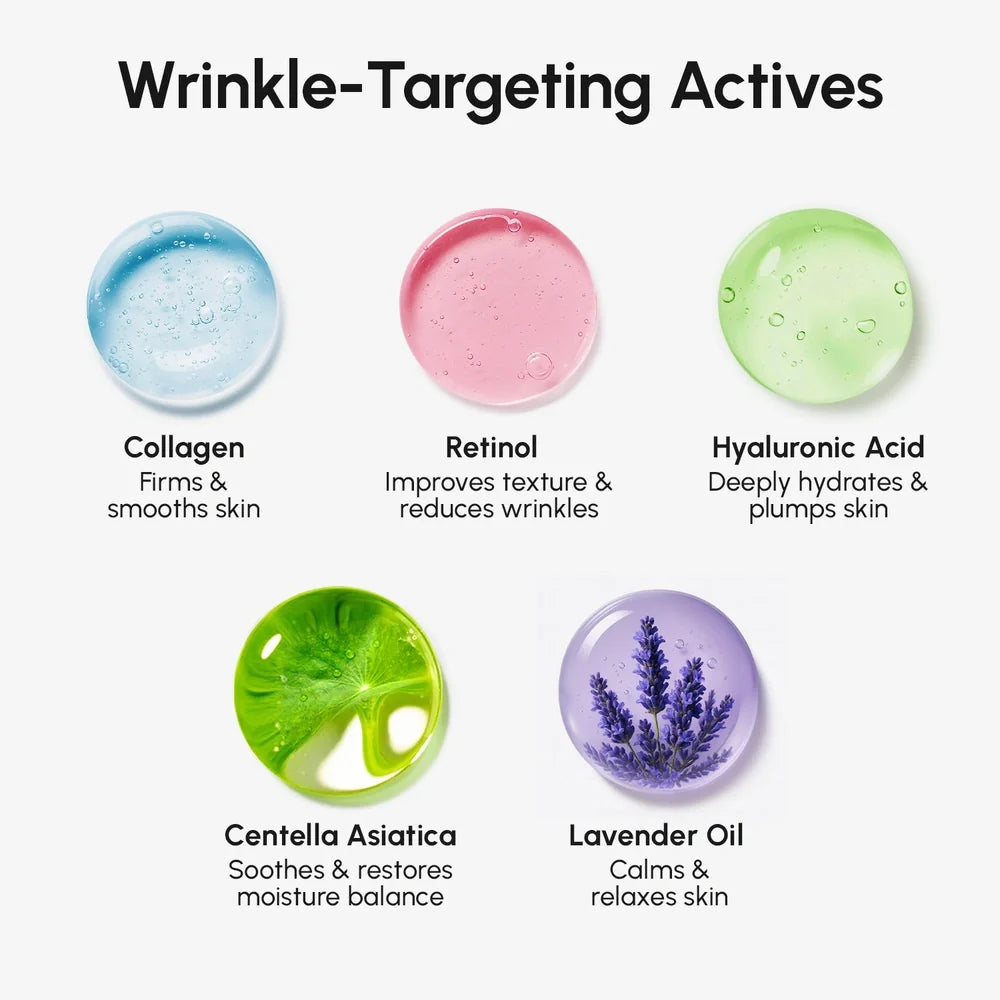 Anti-Wrinkle Forehead Patches-Anti-Wrinkle Forehead Patches