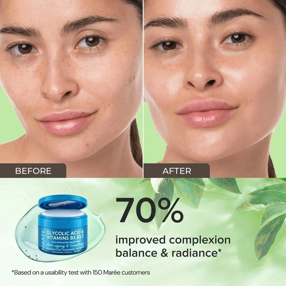 Glycolic Acid Exfoliating Pads-Glycolic Acid Exfoliating Pads