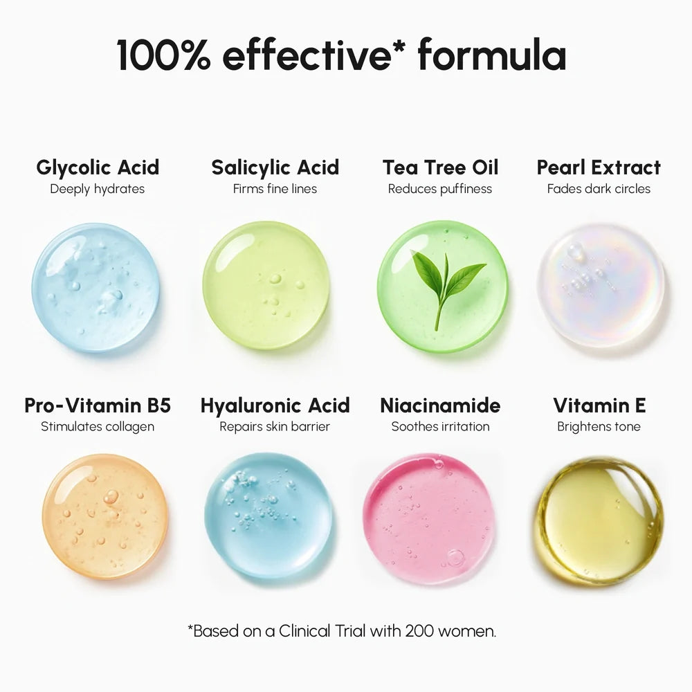 Glycolic Acid Pads 200 PCS-Glycolic Acid Pads 200 PCS