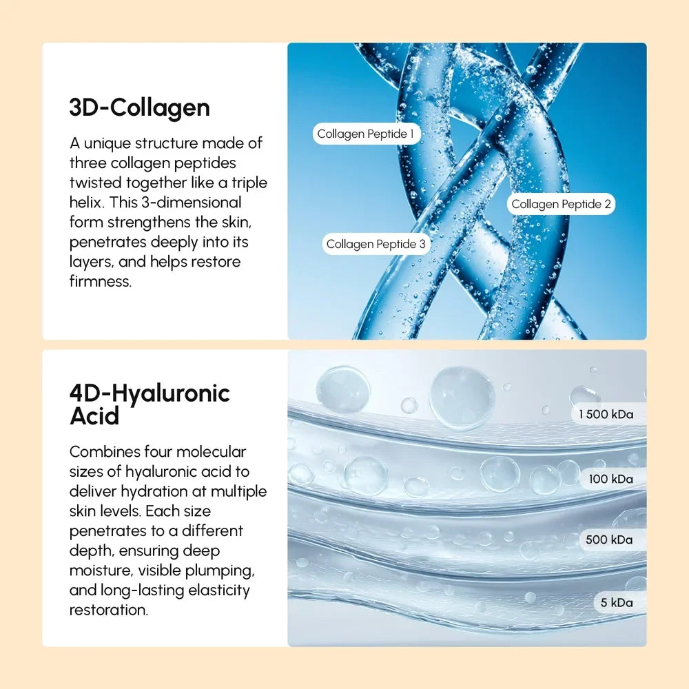 Collagen Neck Firming Cream Massager-Collagen Neck Firming Cream Massager