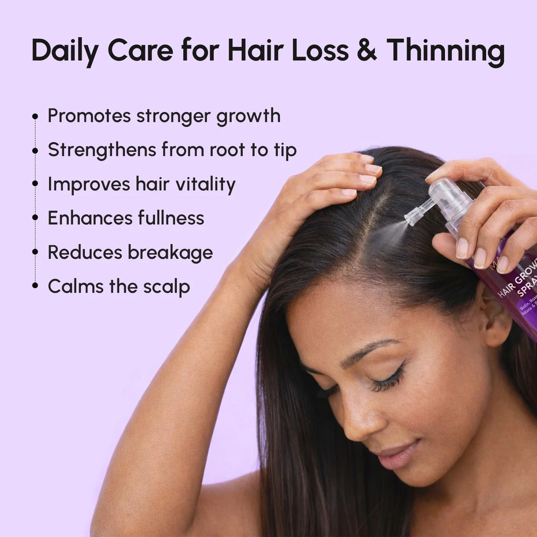4-in-1 Hair Growth Spray-4-in-1 Hair Growth Spray
