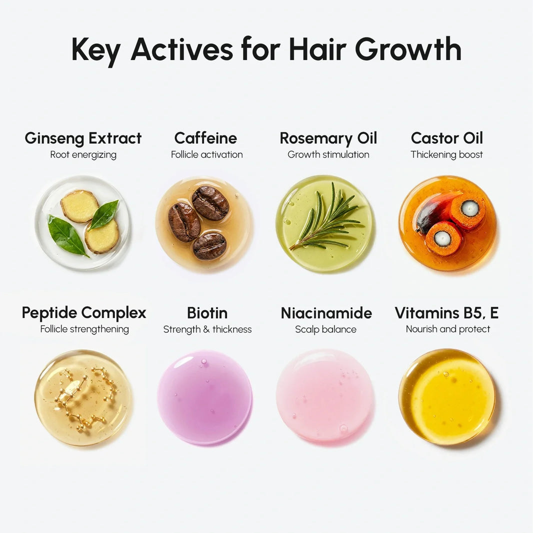 4-in-1 Hair Growth Spray-4-in-1 Hair Growth Spray