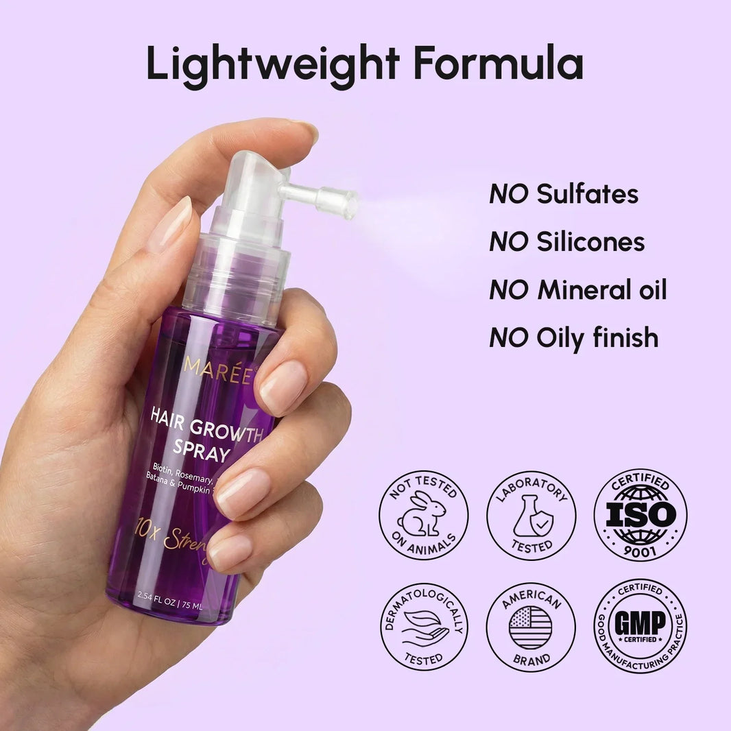 4-in-1 Hair Growth Spray-4-in-1 Hair Growth Spray