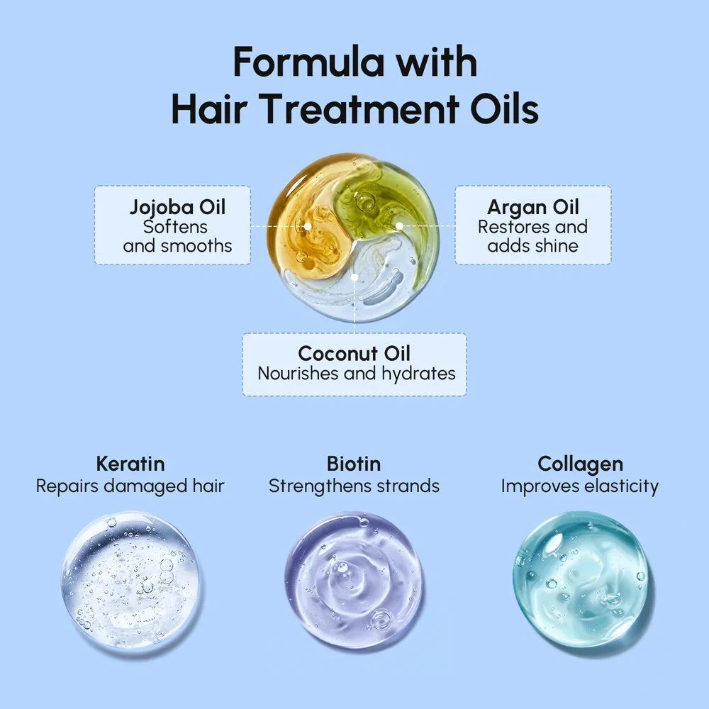 All-In-One Deep Conditioning Hair Mask-All-In-One Deep Conditioning Hair Mask