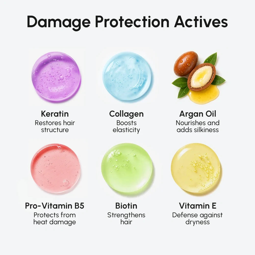 Heat Styling Protective Hair Spray-Heat Styling Protective Hair Spray