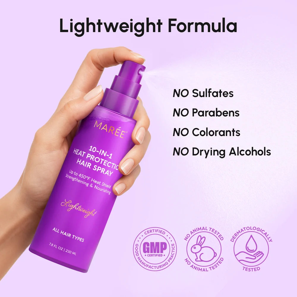Heat Styling Protective Hair Spray-Heat Styling Protective Hair Spray