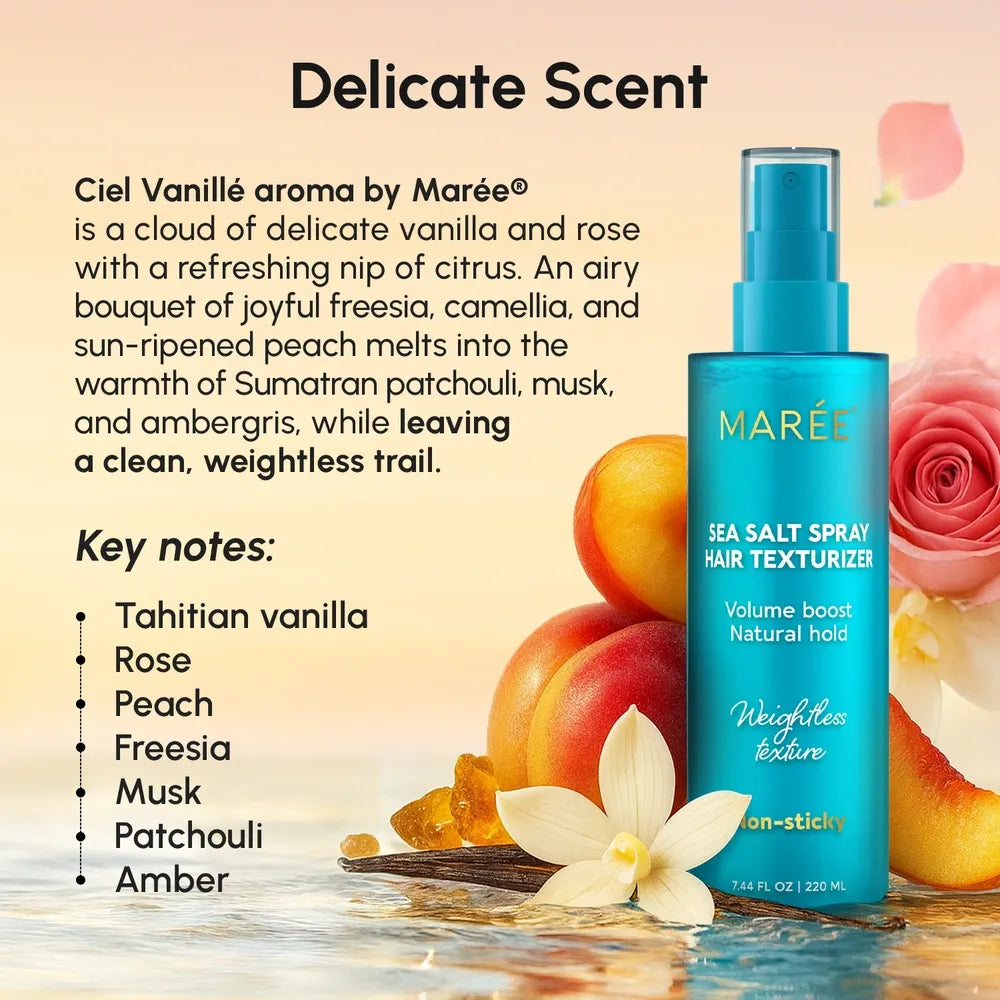 Keratin & Sea Salt Hair Texturizer-Keratin & Sea Salt Hair Texturizer