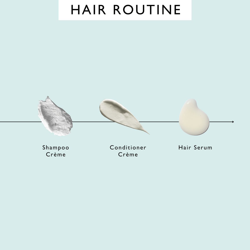 The Complete Haircare Bundle-The Complete Haircare Bundle