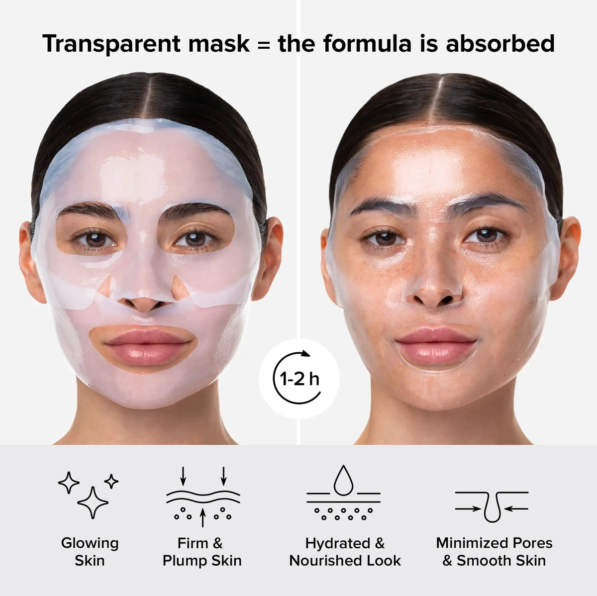 Hydrogel Collagen Face Mask-Hydrogel Collagen Face Mask