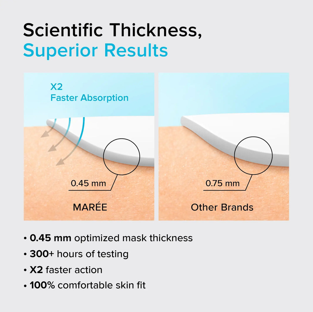 Hydrogel Collagen Face Mask-Hydrogel Collagen Face Mask