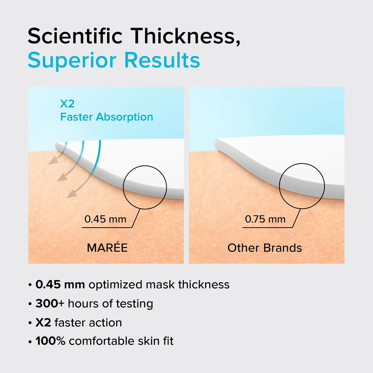 Hydrogel Collagen Face Mask-Hydrogel Collagen Face Mask