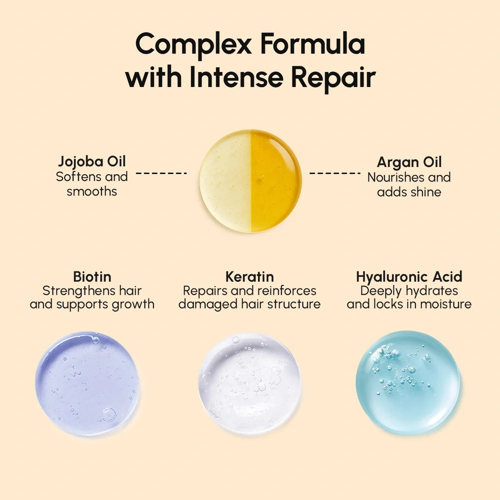 Argan Oil & Biotin Hair Repair Mask-Argan Oil & Biotin Hair Repair Mask