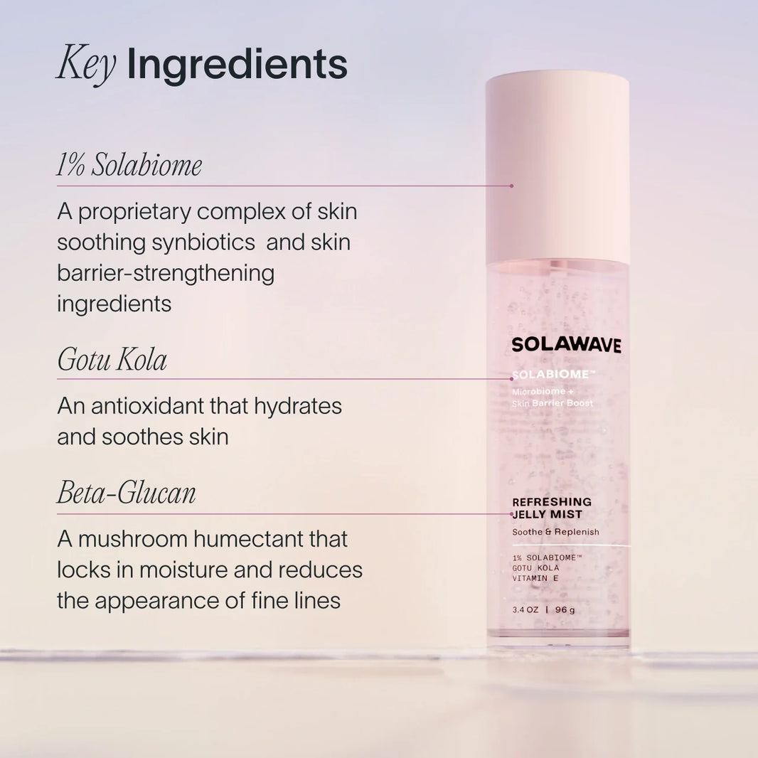 Pre- & Probiotic Refreshing Jelly Mist-Pre- & Probiotic Refreshing Jelly Mist