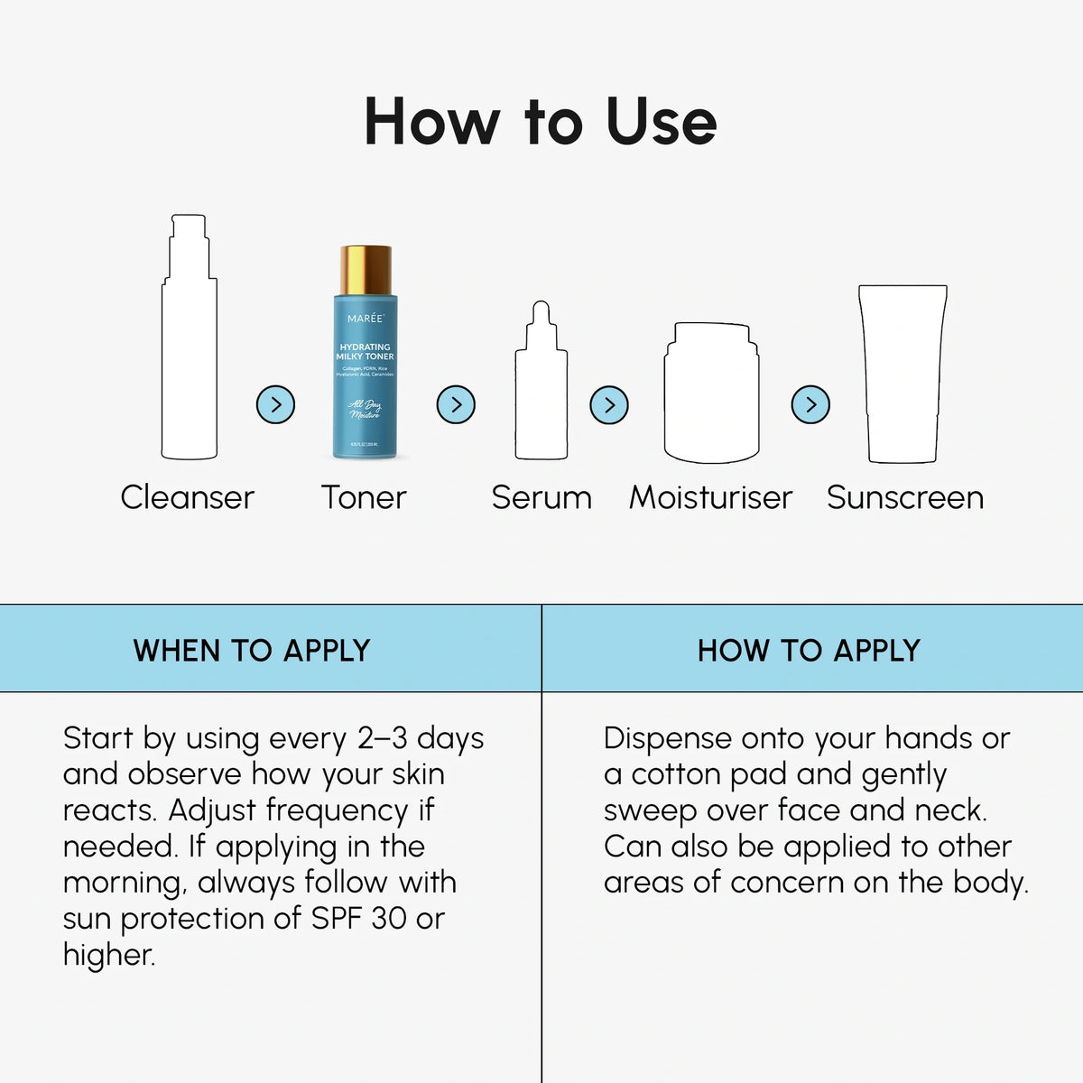 Milky Rice Hydrating Toner-Milky Rice Hydrating Toner