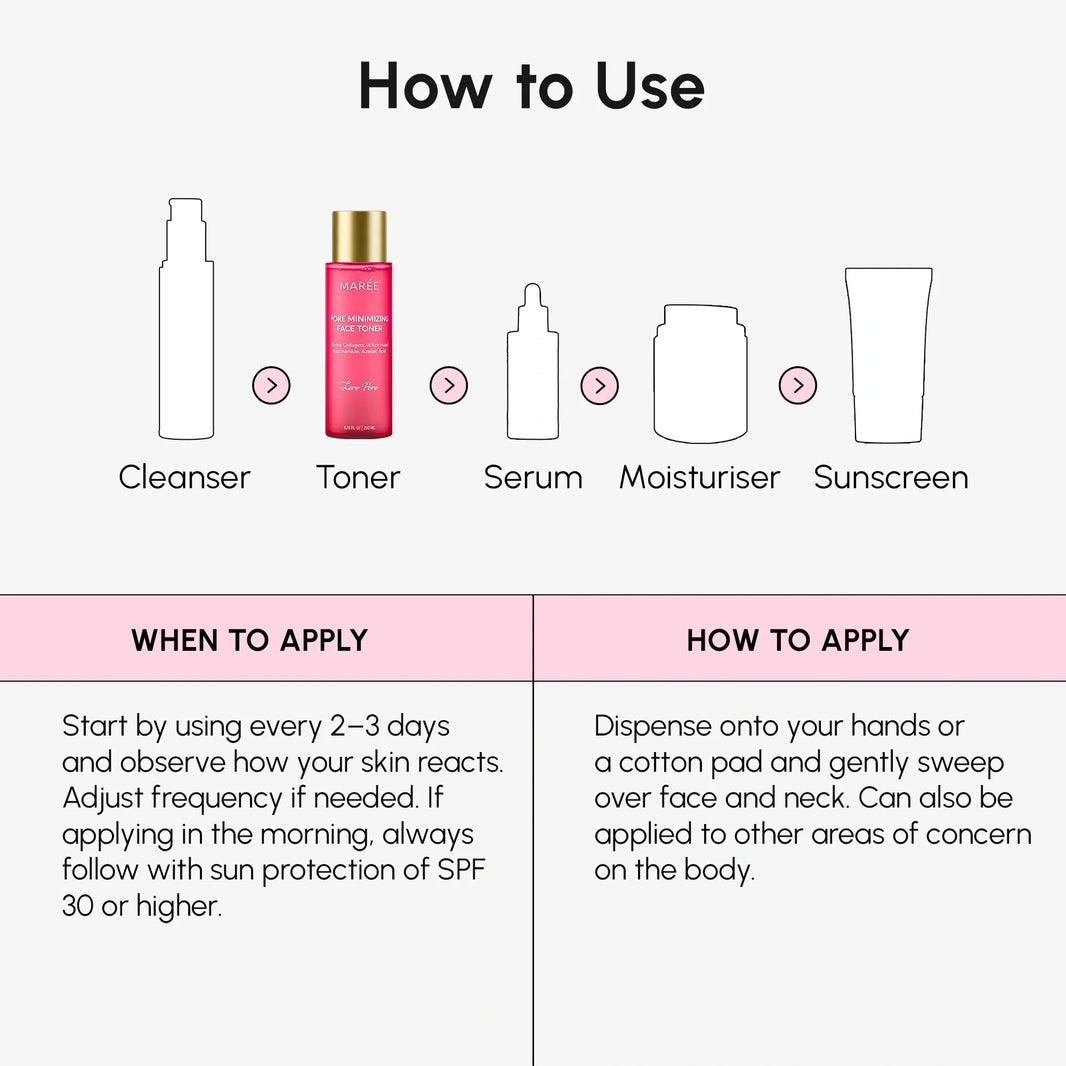 Hydrating Pore Refining Toner-Hydrating Pore Refining Toner
