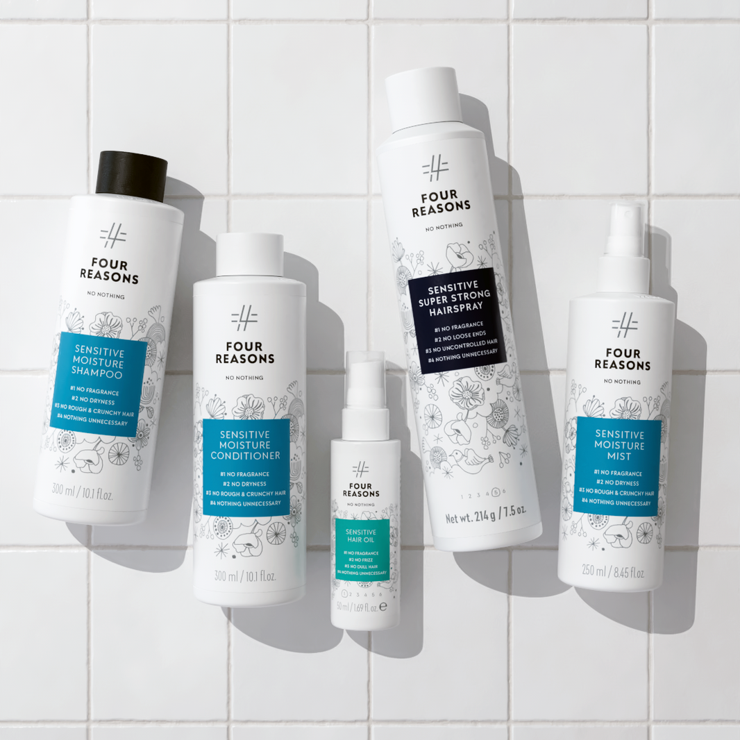 Everyday Essentials Kit Plus-Everyday Essentials Kit Plus