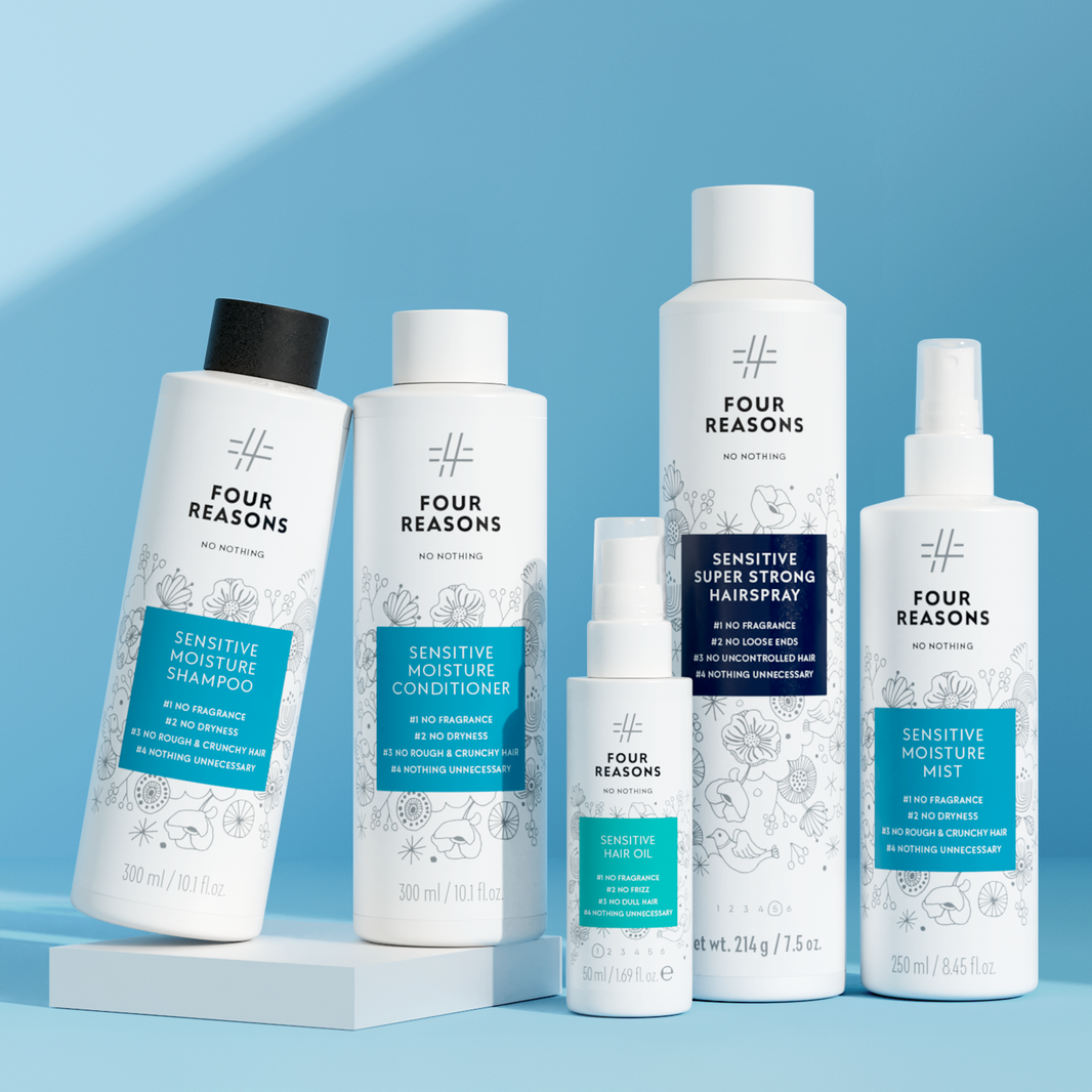 Everyday Essentials Kit Plus-Everyday Essentials Kit Plus