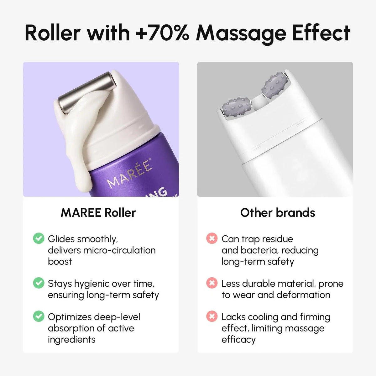Pro-Retinol Neck Lifting Cream Massager-Pro-Retinol Neck Lifting Cream Massager