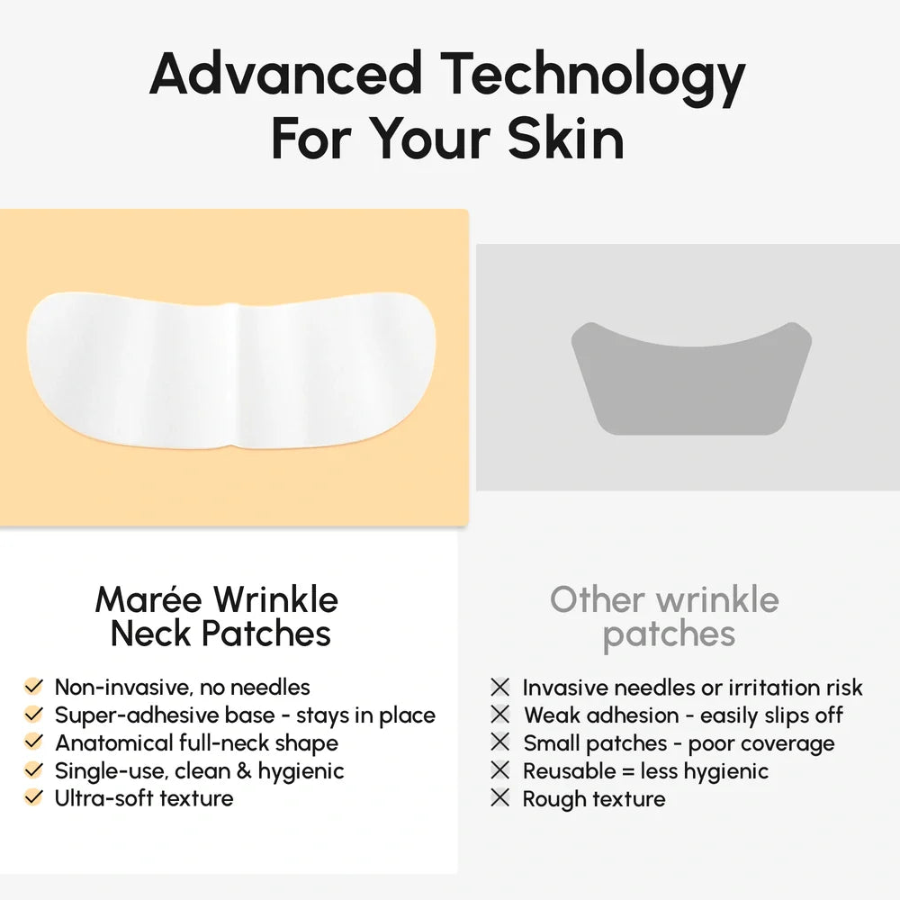 Lifting Neck Wrinkle Patches-Lifting Neck Wrinkle Patches