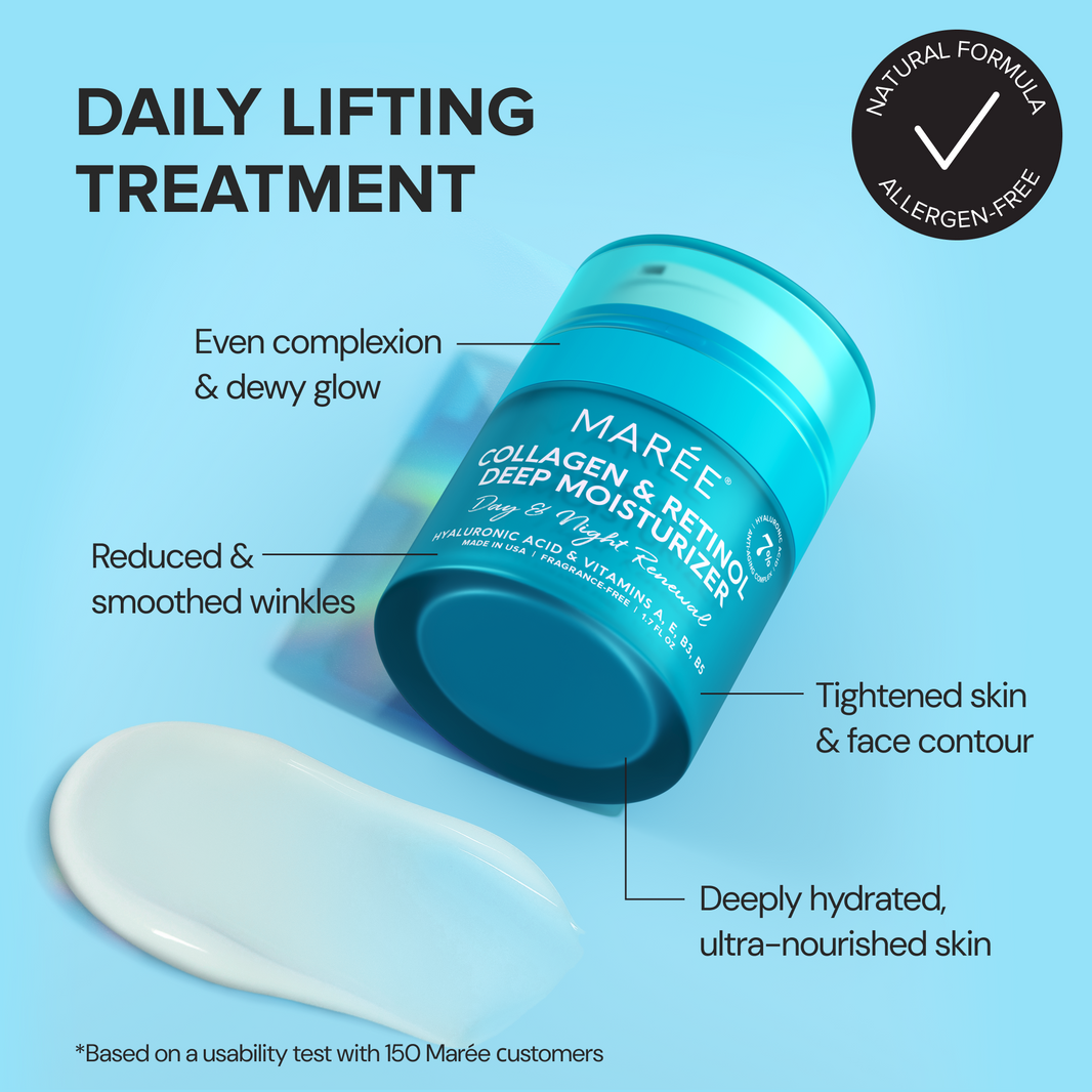 Retinol & Collagen Anti-Age Cream-Retinol & Collagen Anti-Age Cream