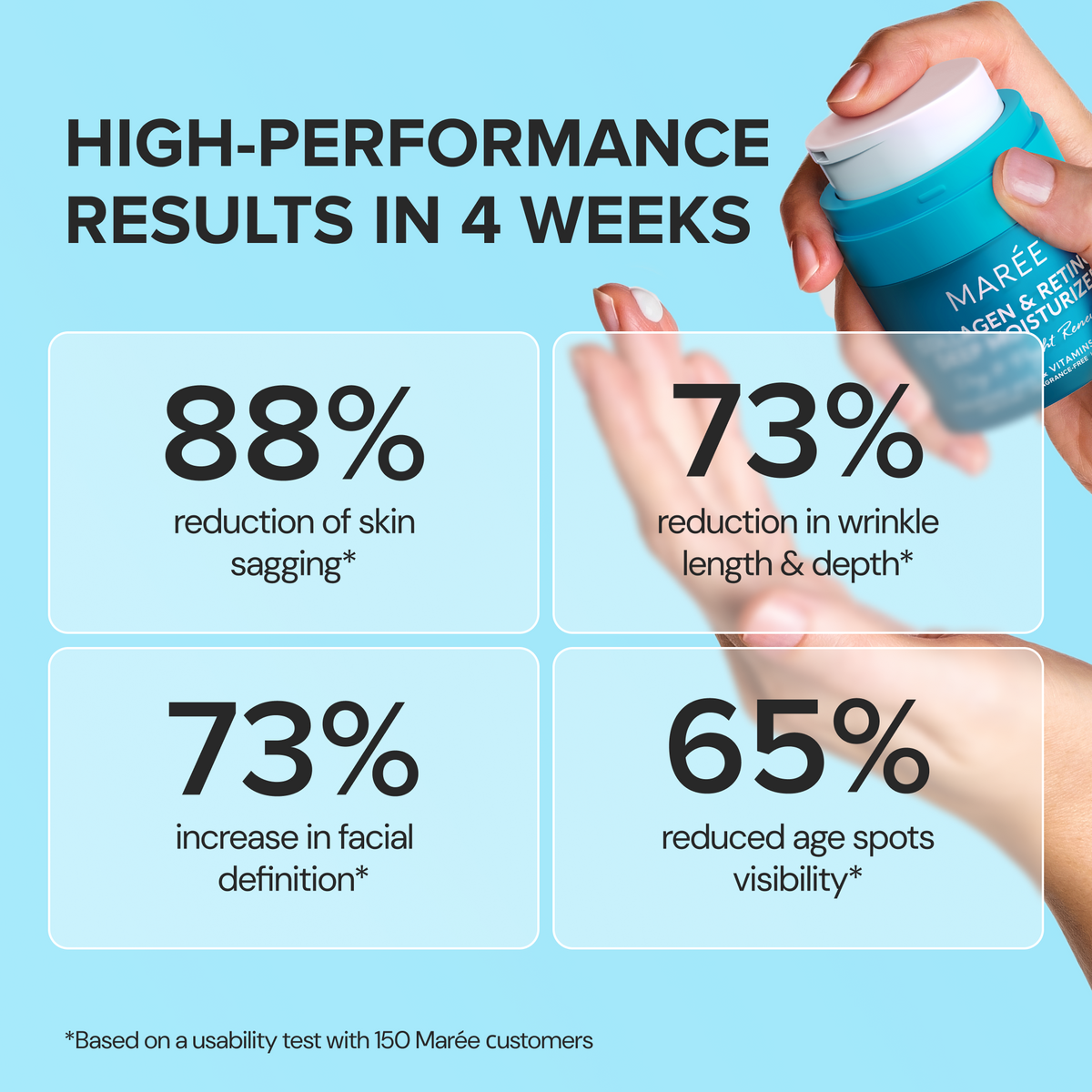 Retinol & Collagen Anti-Age Cream-Retinol & Collagen Anti-Age Cream